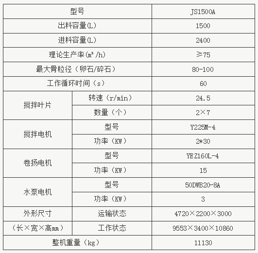 JS1500A型混凝土搅拌机参数