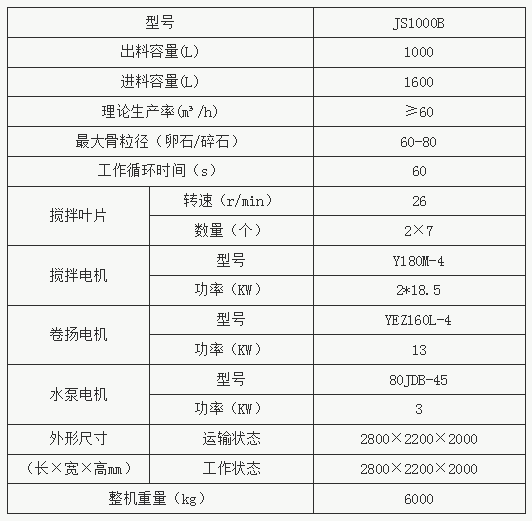 JS1000B型混凝土搅拌机参数