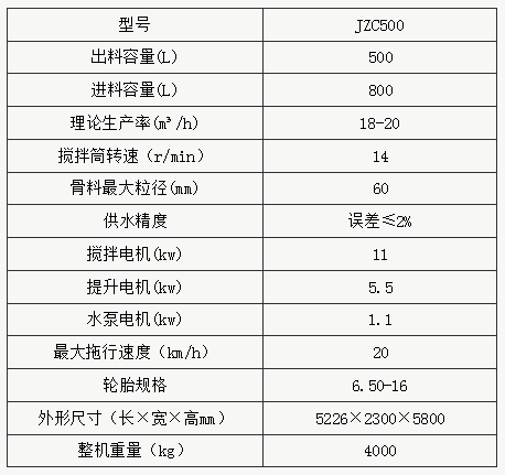 JZC500混凝土搅拌机参数